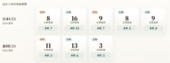 斯基拉：伊卡尔迪今年8月曾被推荐给那不勒斯，，但不切合球队需求