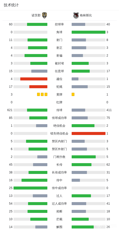 亚冠角逐直播现场画面