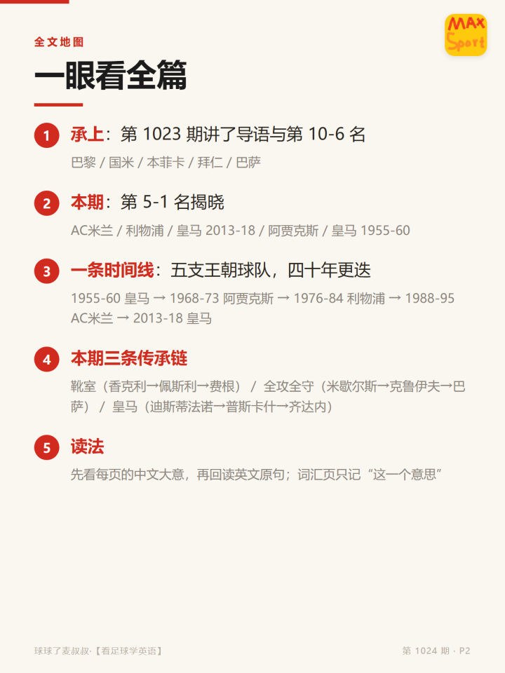 杜维卡斯：我在科莫有了很大生长，，，我们期望很高并想要继续获胜