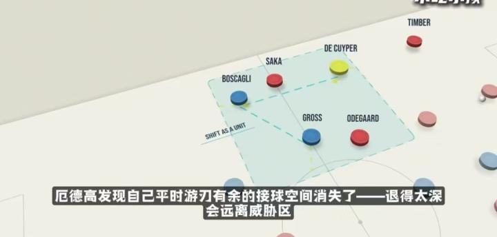 罗德里谈金球奖：你以为我不想赢吗？？？要得奖靠的不是你场外的言论