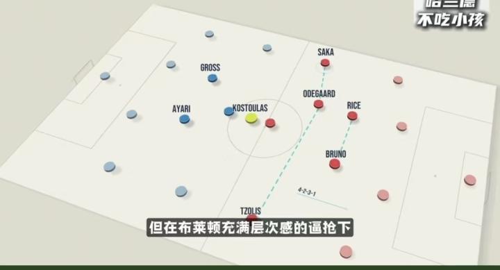 中非直播_中非在线直播_中非直播免费寓目直播