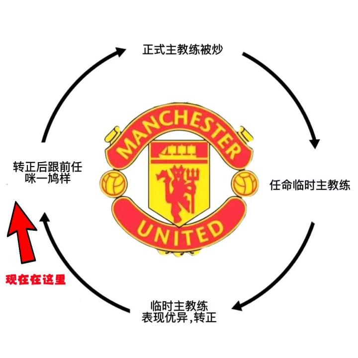 摩尔多瓦U19VS塞浦路斯U19角逐精彩瞬间