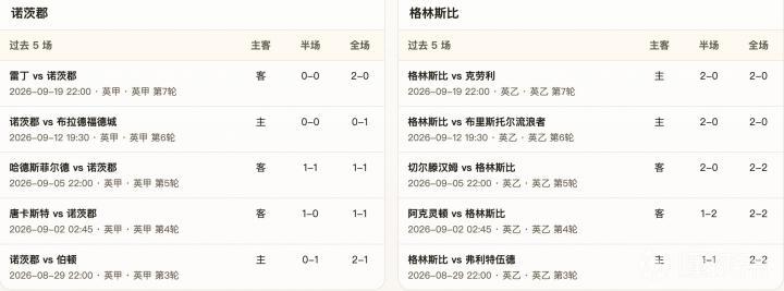 法国国家队VS比利时赛前训练图集