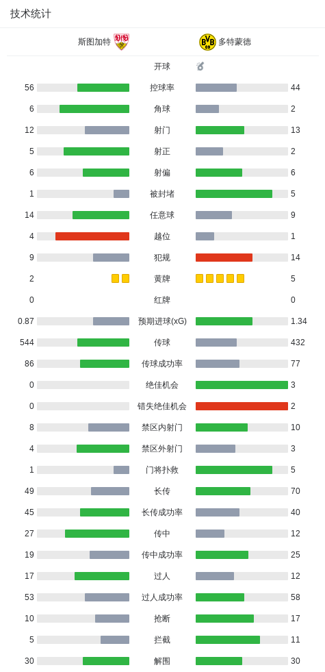 芬兰U19VS德国U19直播_芬兰U19VS德国U19免费高清直播_芬兰U19VS德国U19直播在线寓目