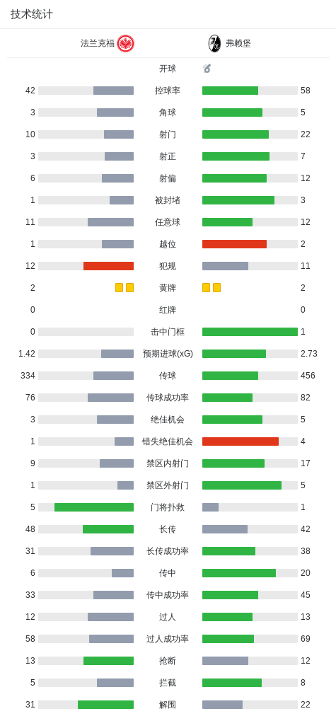 塞尔维亚U17VS斯洛伐克U17直播_塞尔维亚U17VS斯洛伐克U17免费高清直播_塞尔维亚U17VS斯洛伐克U17直播无插件在线寓目