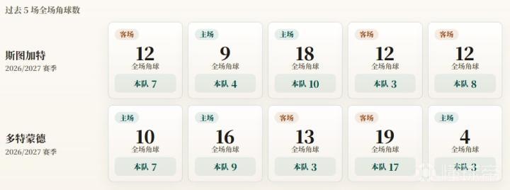 女篮现场赛前训练图集