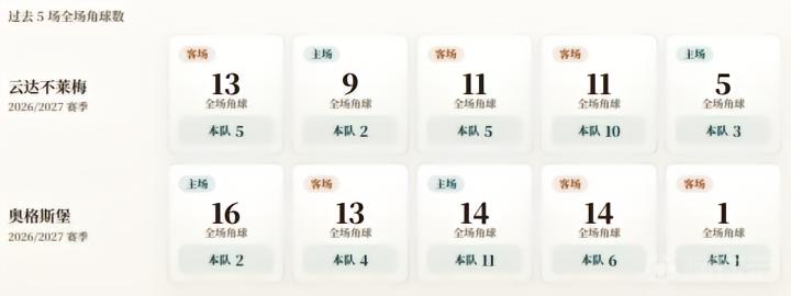 韩国队对乌拉圭队角逐精彩瞬间