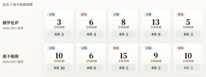 亚冠角逐直播现场画面