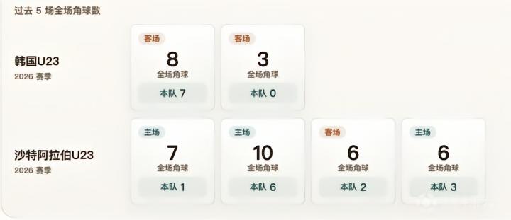 进球后伤退！法国1-0胜土耳其，，，姆巴佩首次上脚昂跑球鞋出战角逐