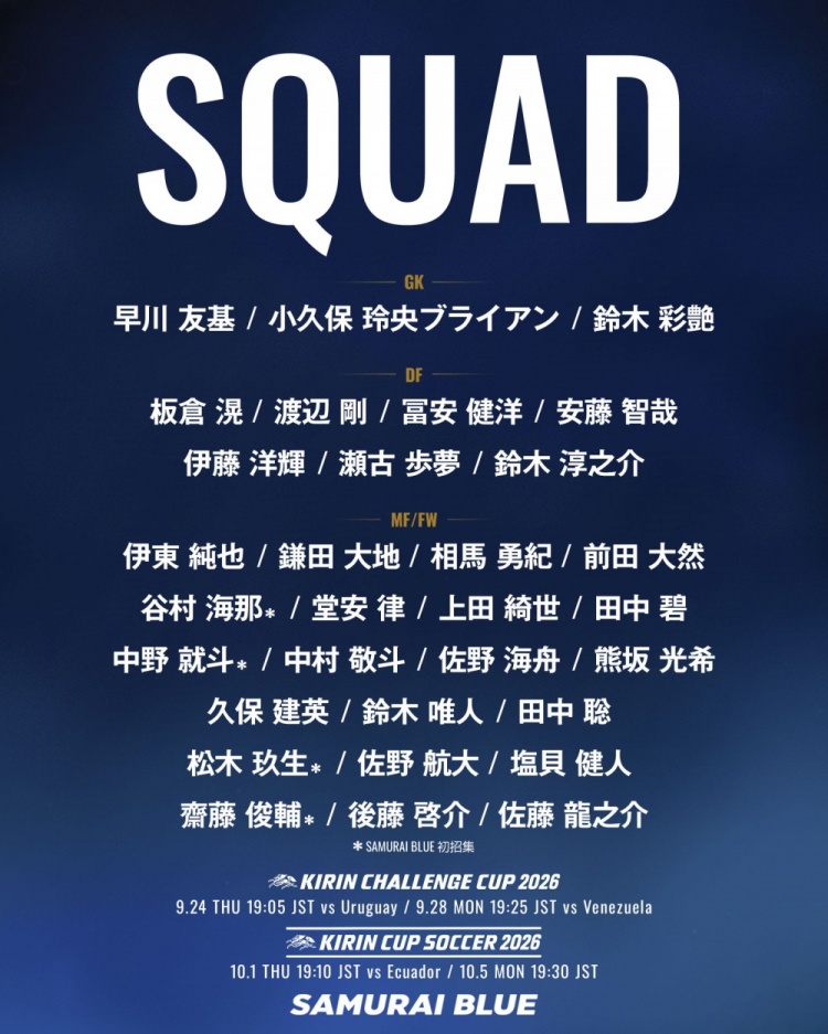 大变阵!U23国足vs泰国：向余望、蒯纪闻、依木兰先发，，，，，，张玉宁替补