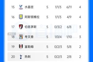 中国男篮今晚19点30角逐精彩瞬间