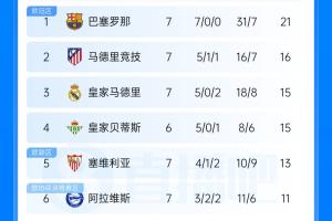 图片报：确诊结肠癌半年后，，法兰克福U17主教练回到岗位继续事情